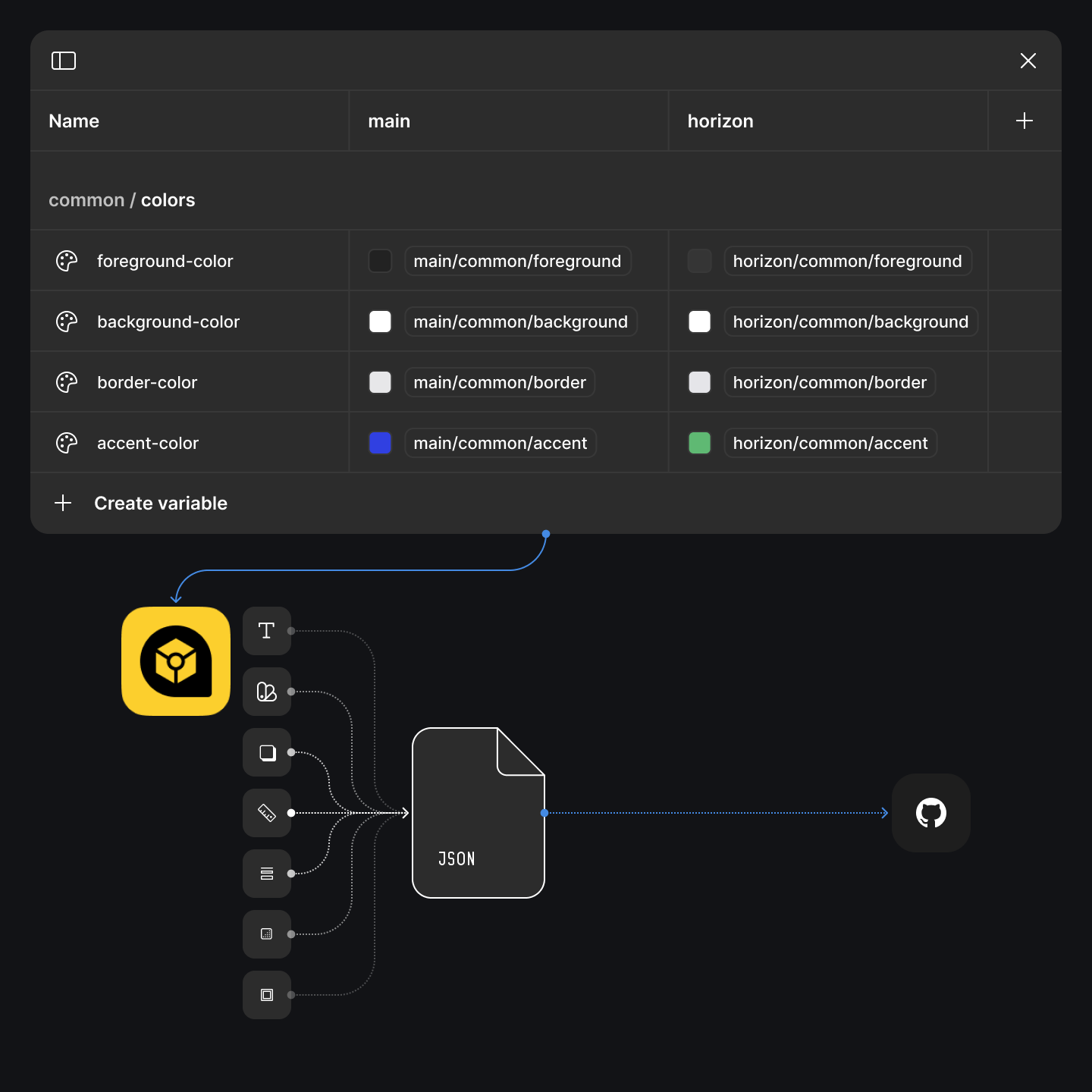 design_system_dark